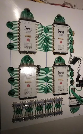 Ankara Merkezi Uydu Sistemi Kurulumu - Next Multiswitch